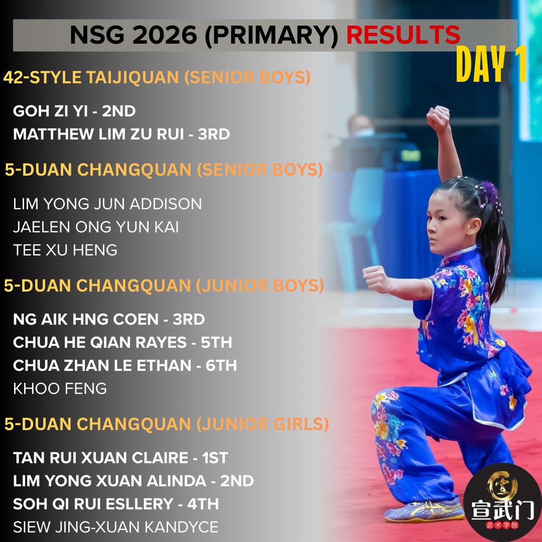 National School Games Wushu 2026 (Primary) Day 1 Results